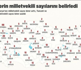 İLLERİN MİLLETVEKİLİ SAYILARI DEĞİŞTİ!