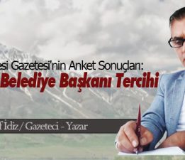 Halkın Belediye Başkanı Tercihi